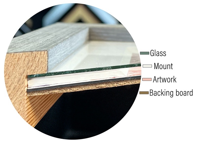 WeFrame Help Measuring Guide - Frame Layers