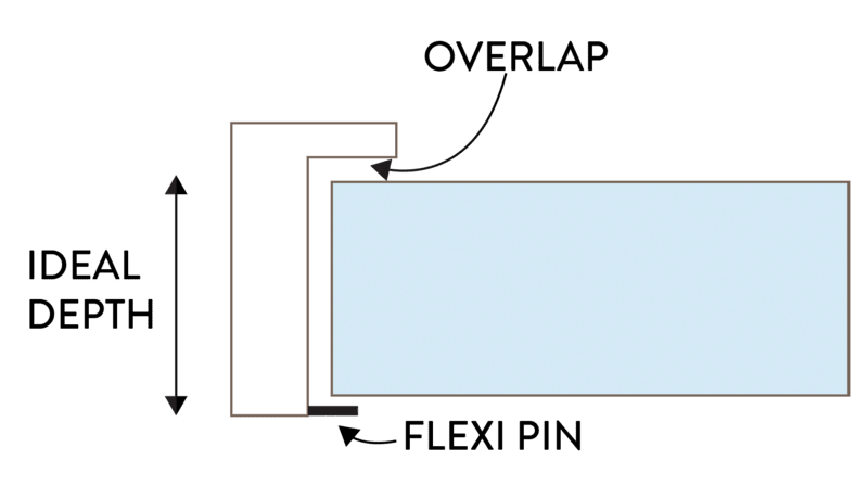 WeFrame Help Measuring
          Guide - Canvas Overlap